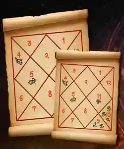 Kundli Dosh Specialist in India Kundli Dosha Removal Astrologer